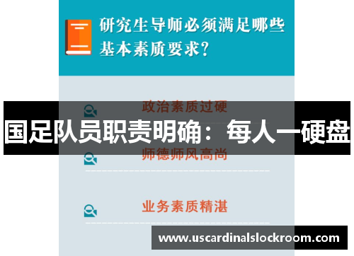 国足队员职责明确：每人一硬盘